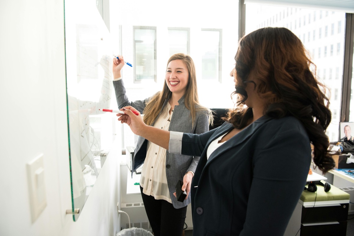 Executive Coaching Cost